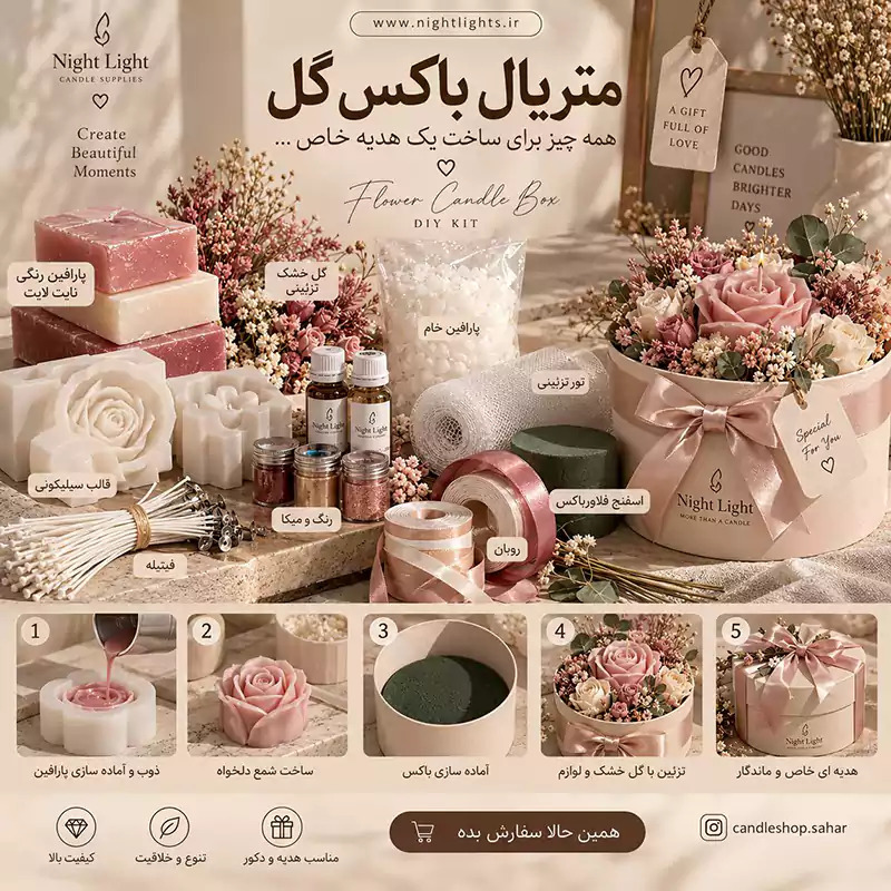 متریال شمع سازی
